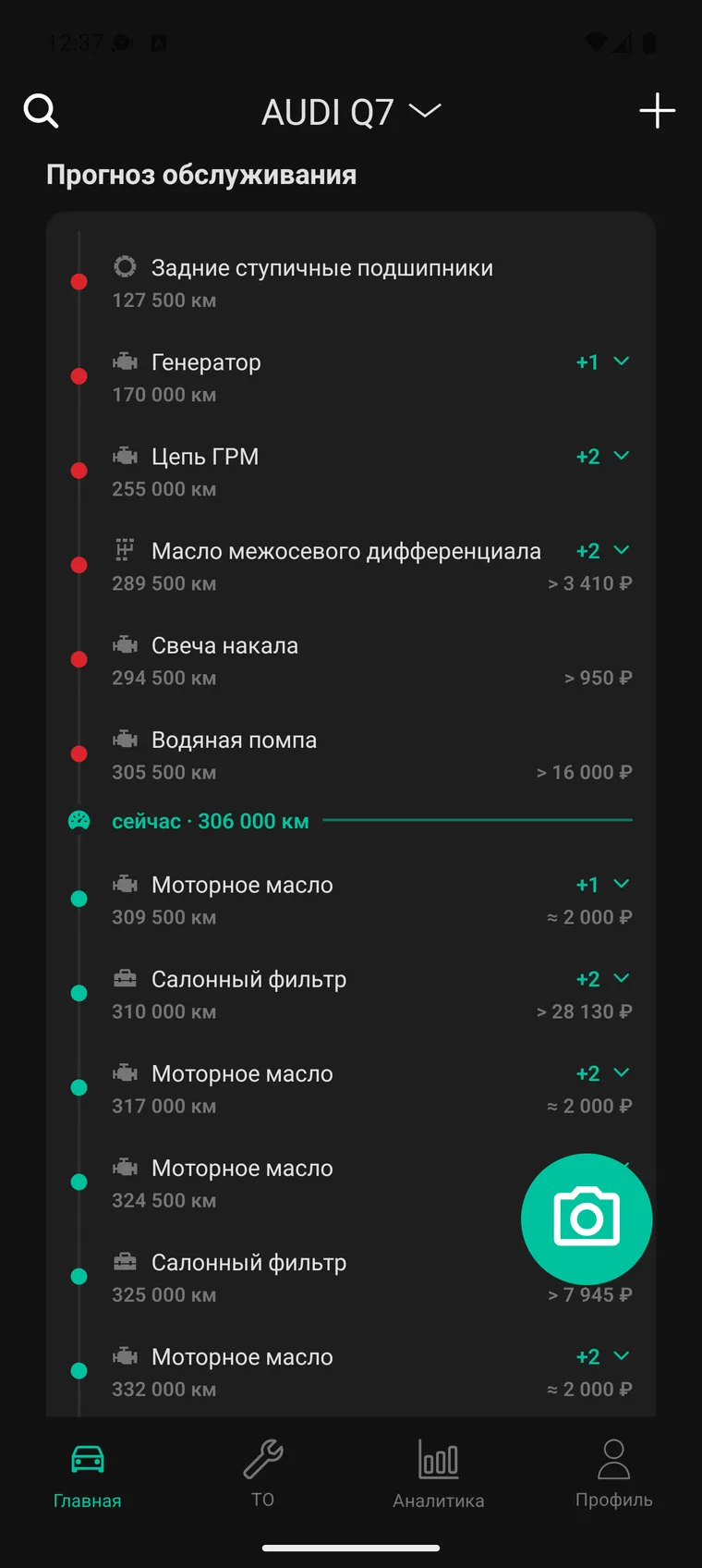 График ТО: лента работ по пробегу с отметкой текущего пробега